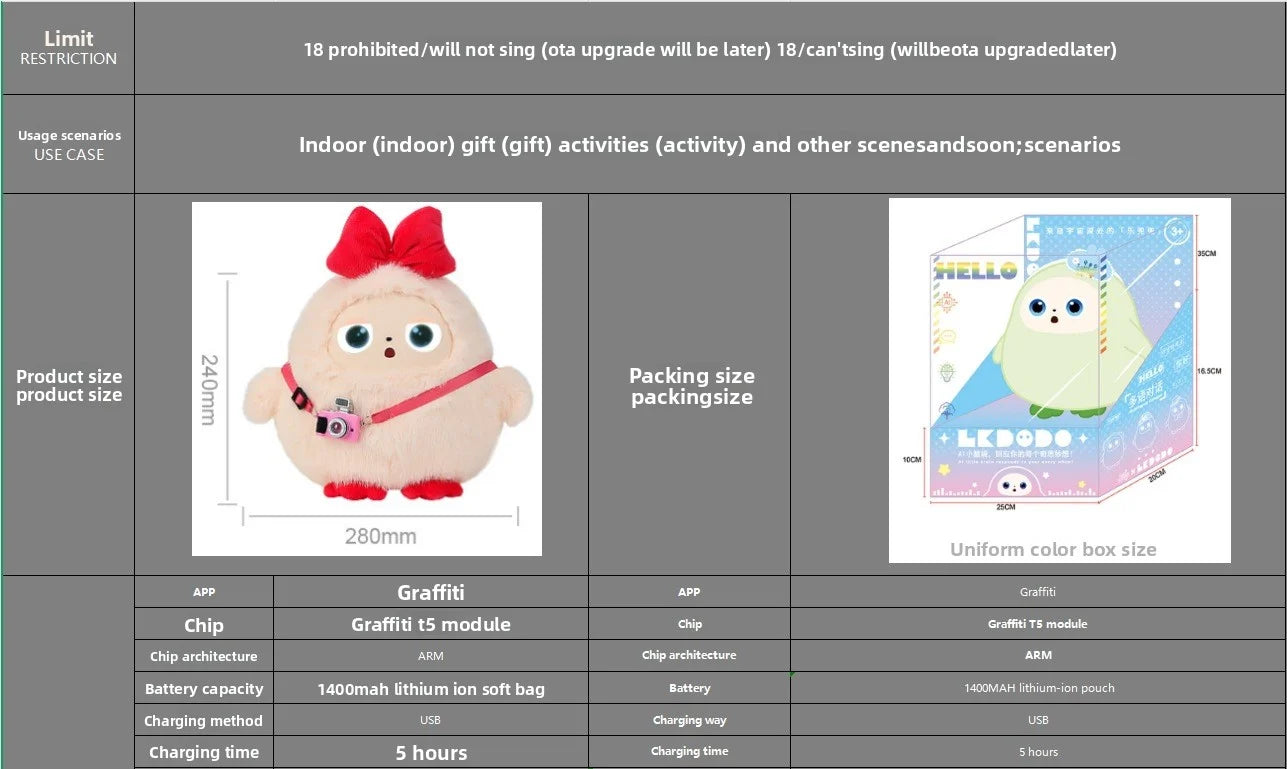 AI Chat Intelligent Toy Interactive Early Education Companion Robot Voice Music Playing Eye Doll Children's Gift Electronic Desk