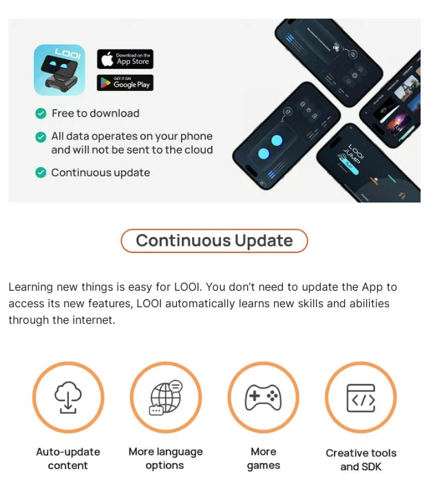 LOOI Robot Smartphone AI Learning Assistant Voice Dialogue Musk Praises ChatGPT Large Model Mini Robot Creative Toy Gift